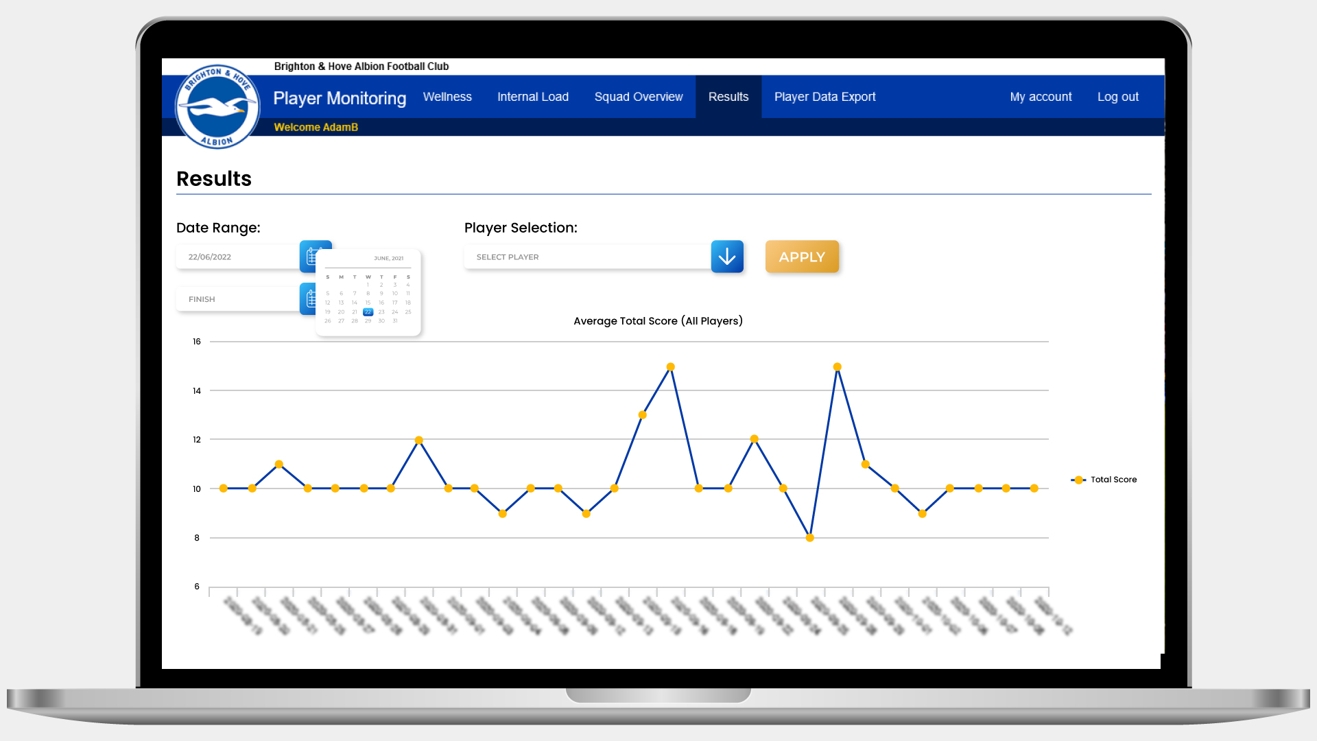 Brighton Hove Albion Football Club [BHAFC] | Player Wellness Solution
